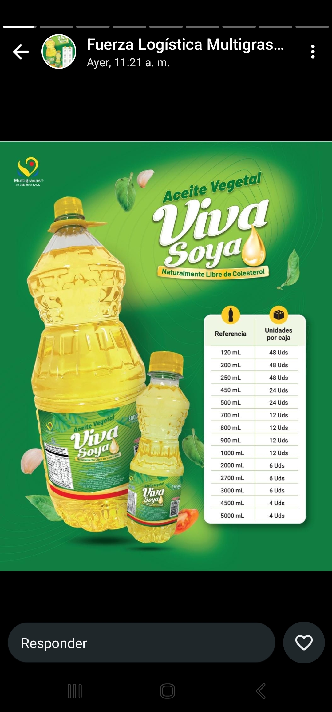 Aceite Viva Soya